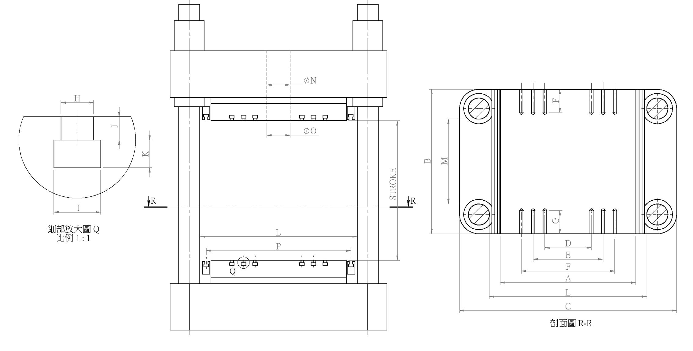 Mold Installation & Heating Plate Dimension